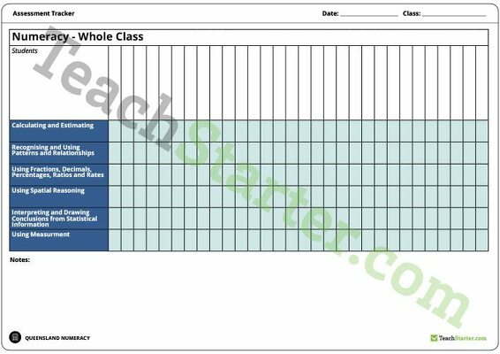 Whole Class Numeracy Assessment Tracker (QLD) teaching resource