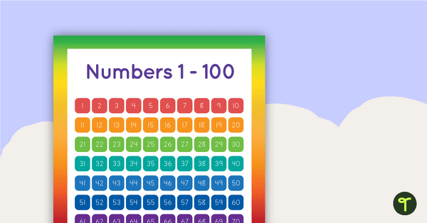 Rainbow - Numbers 1 to 100 Chart teaching resource