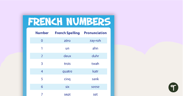 French Numbers 0-20 – LOTE Posters teaching resource