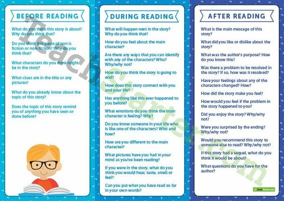 Before, During and After Reading Fiction - Question Prompts teaching resource