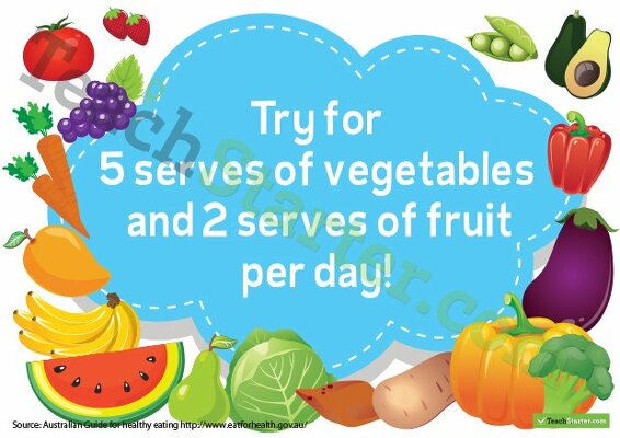 Try for 2 and 5 Fruit and Vegetable Poster teaching resource