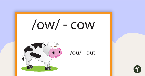 Preview image for Other Vowel Sound Posters - Phonemes - teaching resource