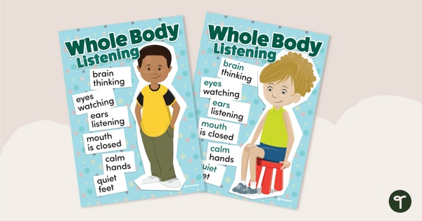 Whole Body Listening Posters teaching resource
