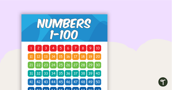 A2 Numbers 1-100  Poster Maths Educational Learning Teaching Resource 