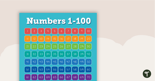 Journalism and News - Numbers 1 to 100 Chart teaching resource