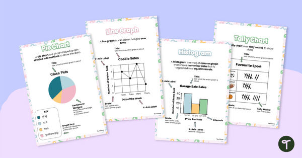 Preview image for Types of Graphs Posters - teaching resource