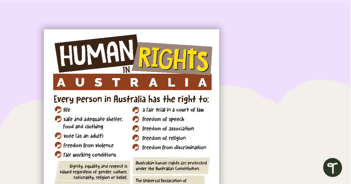  Human Rights In Australia Infographic Poster Teach Starter