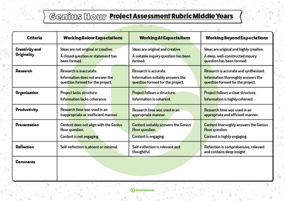 Genius Hour Project Assessment Rubric (Grades 3 and 4) teaching resource