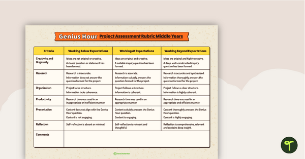 Go to Genius Hour Project Assessment Rubric (Grades 3 and 4) teaching resource