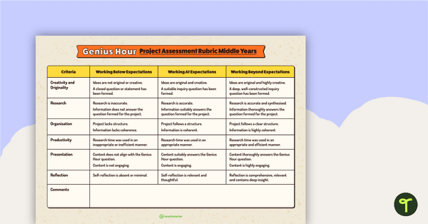 Genius Hour Project Assessment Rubric - Middle Years teaching resource