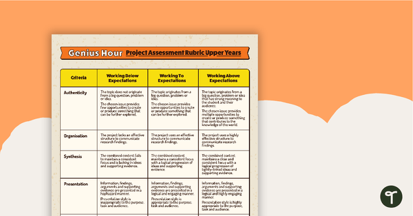 Genius Hour Project Assessment Rubric - Upper Years teaching resource