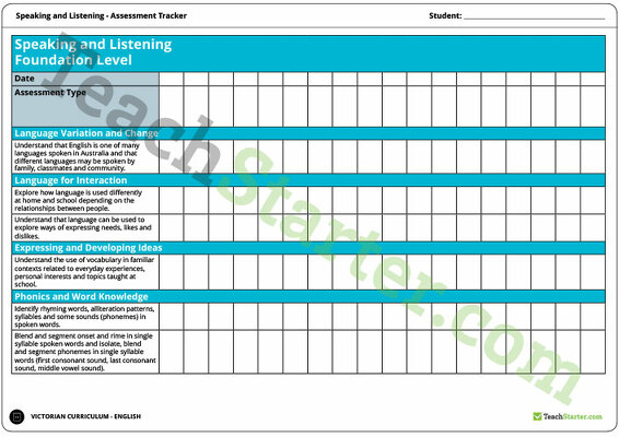 Literacy Assessment Tracker - Speaking and Listening (VIC) Foundation to Year 7 teaching resource