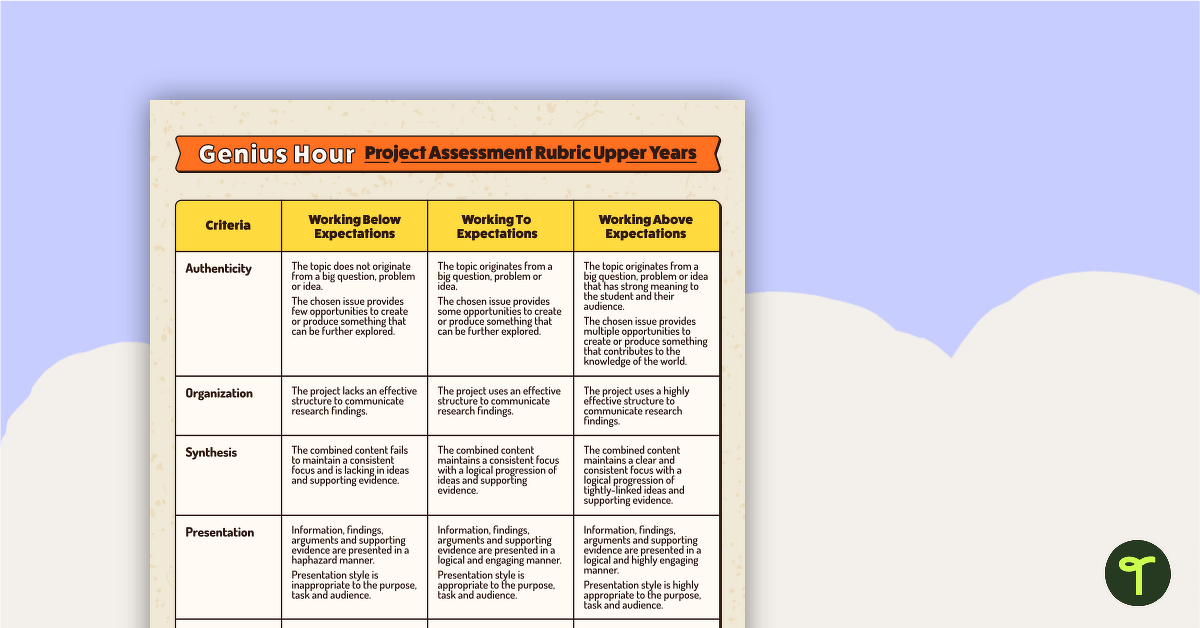 Genius Hour Project Assessment Rubric (Grades 5 and 6) teaching resource