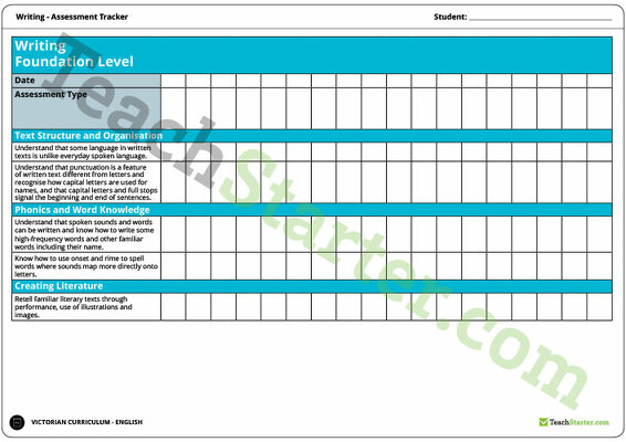 Literacy Assessment Tracker - Writing (VIC) Foundation to Year 7 teaching resource