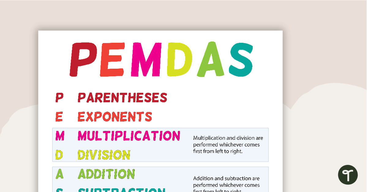 PEMDAS Poster teaching resource
