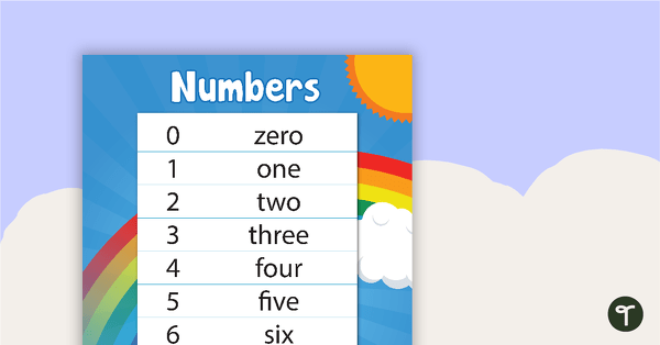 Go to Counting to 10 in Word Form - Poster teaching resource