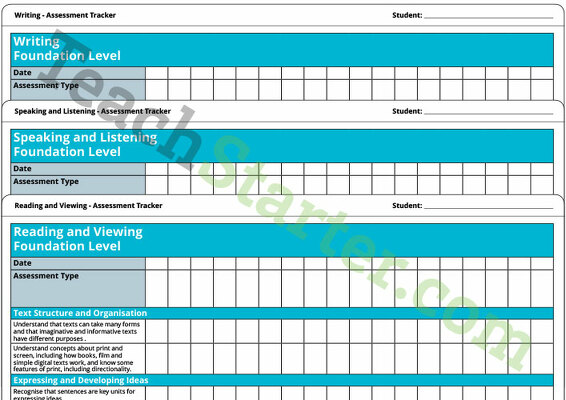Literacy Assessment Tracker - Complete Set (VIC) Foundation to Year 7 teaching resource