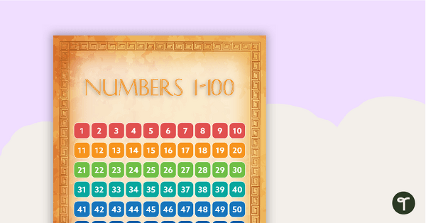 Go to Ancient Rome - Numbers 1 to 100 Chart teaching resource