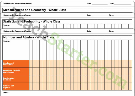 Whole Class Numeracy Assessment Tracker (VIC) teaching resource