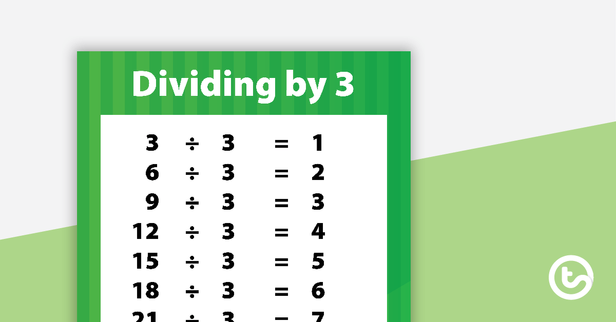 Division Facts Poster - Dividing by 3 teaching-resource