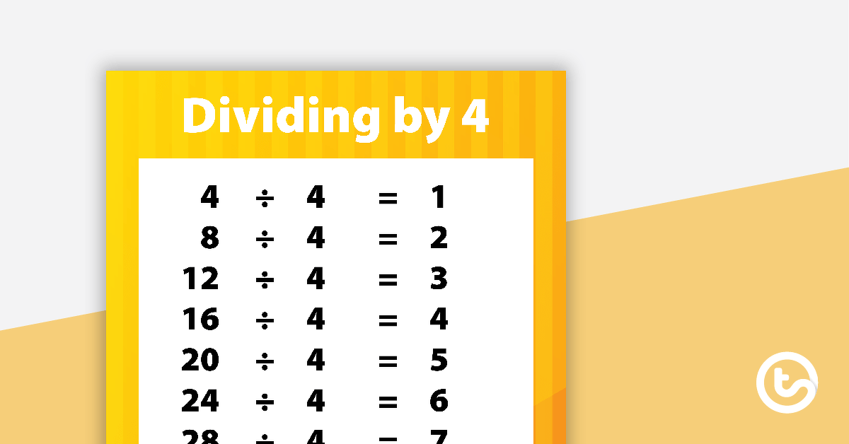 Division Facts Poster - Dividing by 4 teaching resource
