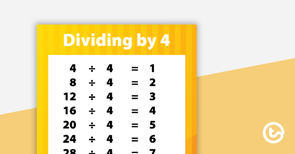 multiples-of-poster-teach-starter-53-off