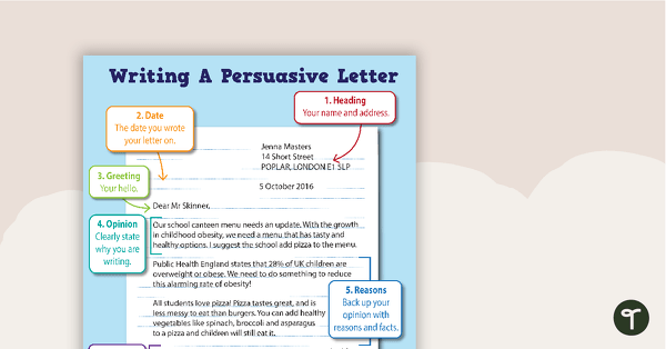 Writing A Persuasive Letter Poster teaching resource