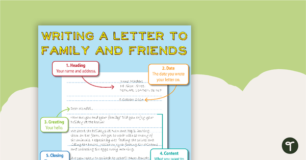 Writing a Friendly, Personal Letter Poster teaching resource