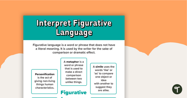 Preview image for Interpret Figurative Language Poster - teaching resource