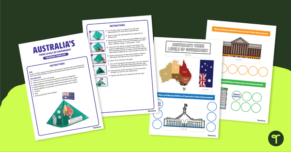 Preview image for Australia's Three Levels of Government - Triarama Activity - teaching resource