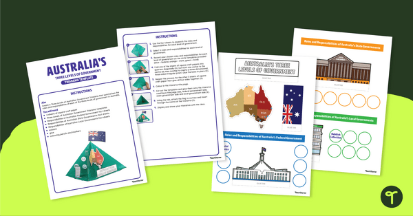 Image of Australia's Three Levels of Government - Triarama Activity