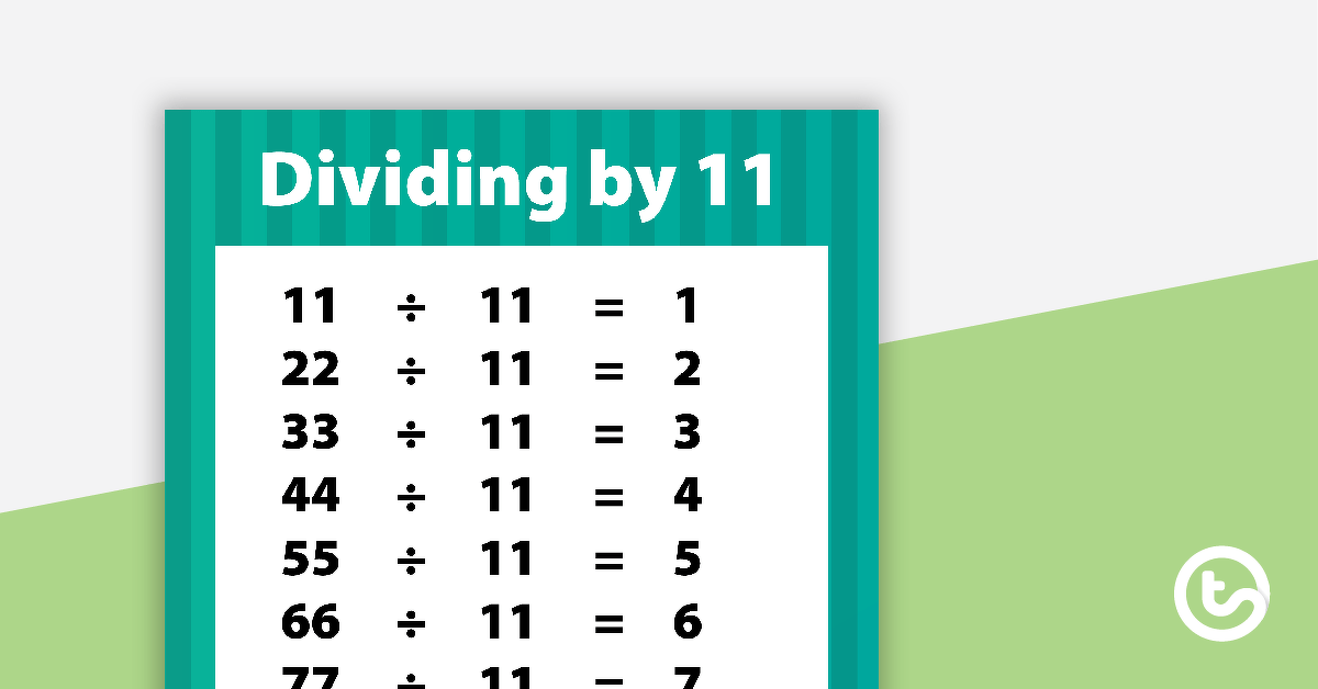 Division Facts Poster - Dividing by 11 teaching resource