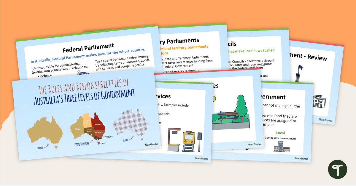 The Roles and Responsibilities of Australia's Three Levels of Government - PowerPoint teaching resource