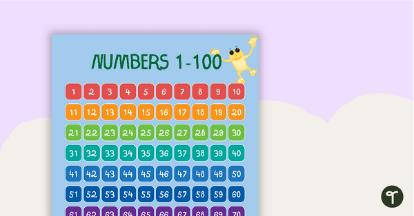 Go to Frogs - Numbers 1 to 100 Chart teaching resource