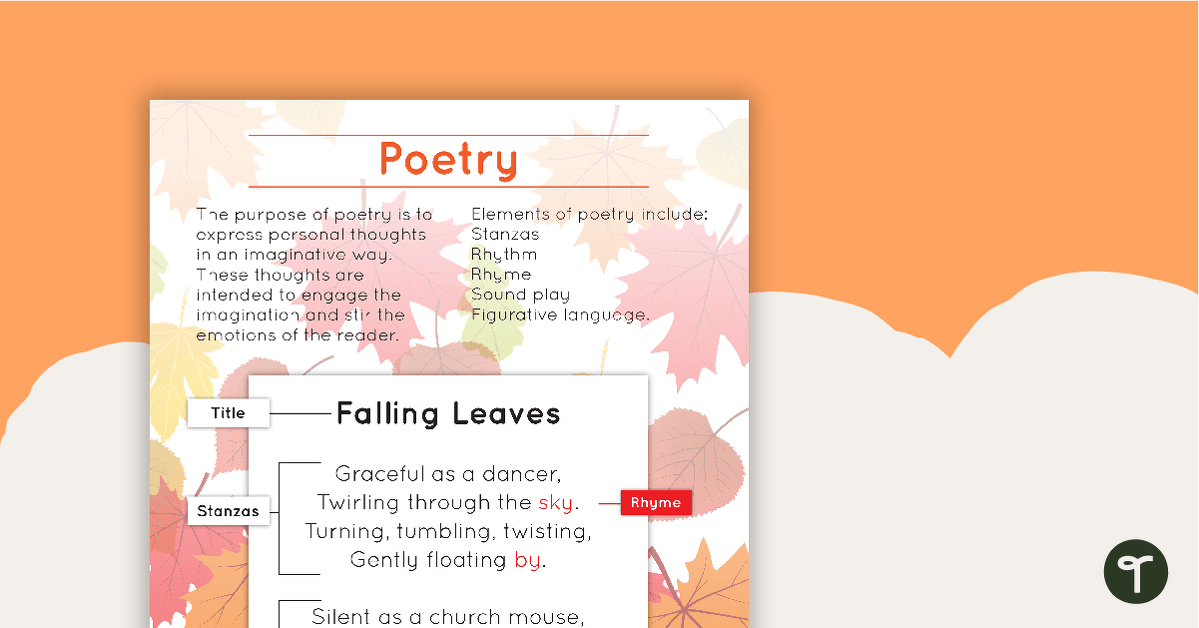 Poetry Poster With Annotations teaching resource