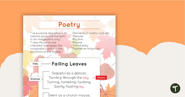 Preview image for Poetry Poster With Annotations - teaching resource