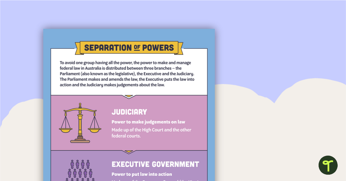 Separation of Powers Infographic Poster teaching resource