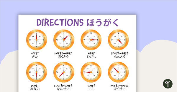 Go to Hiragana Directions Poster teaching resource