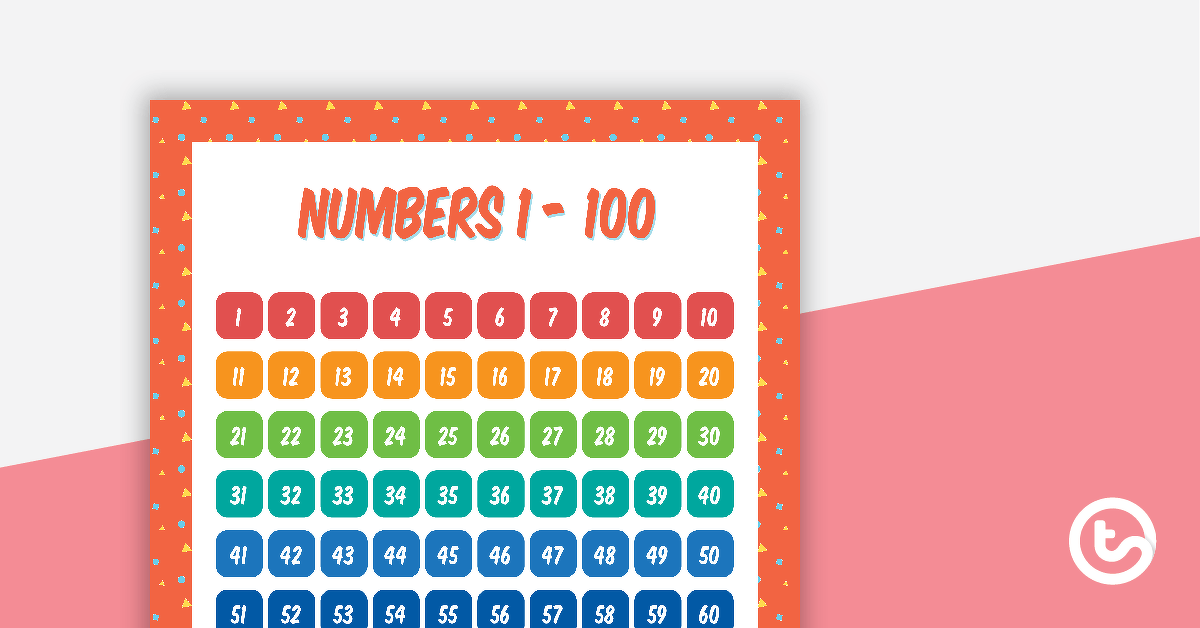 Shapes Pattern - Numbers 1 to 100 Chart teaching resource