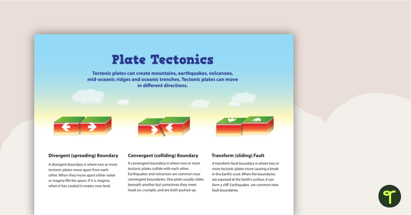 Go to Plate Tectonics Poster teaching resource
