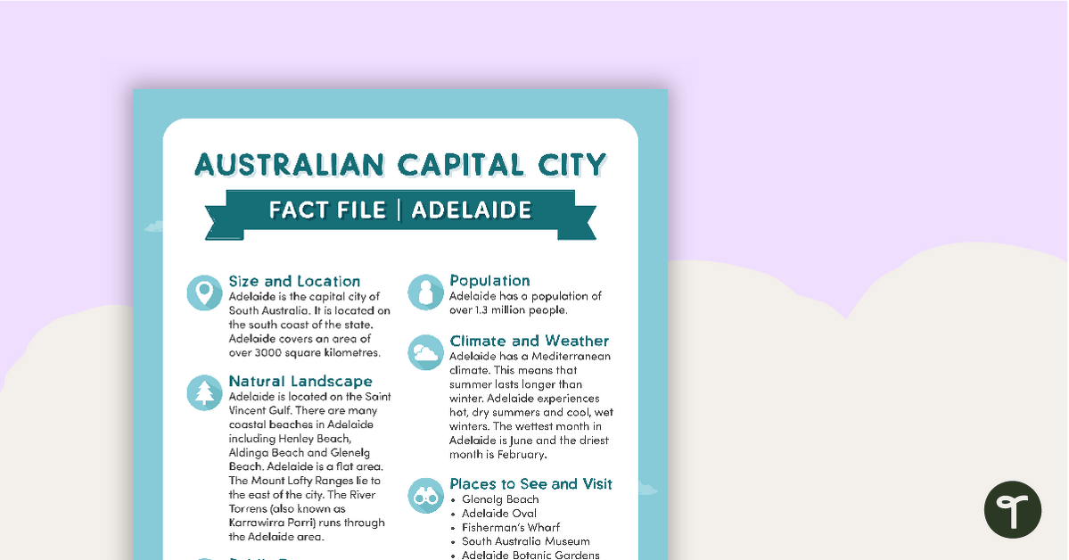 Natural and Human Features of Australia - Capital City Fact Files (Complete Set) teaching resource