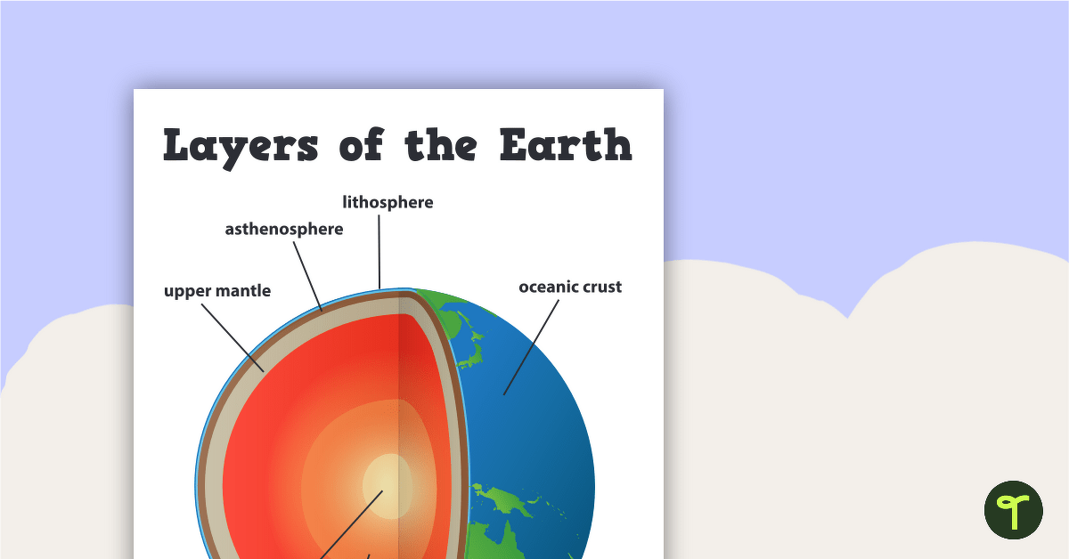 Layers of the Earth teaching resource
