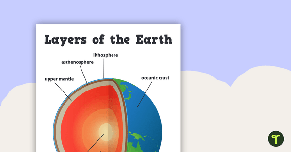 Image of Layers of the Earth
