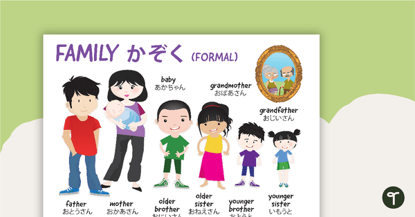 Go to Hiragana Formal Family Titles Poster teaching resource