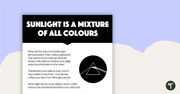 Go to Light Diffraction Poster teaching resource