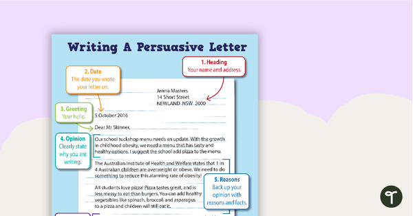 Writing A Persuasive Letter Poster Teach Starter