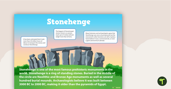 Go to Five UK Landmarks Posters teaching resource