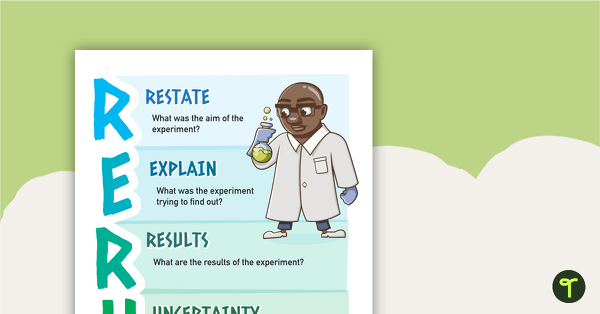 Preview image for R.E.R.U.N. - Writing a Scientific Conclusion Poster - teaching resource