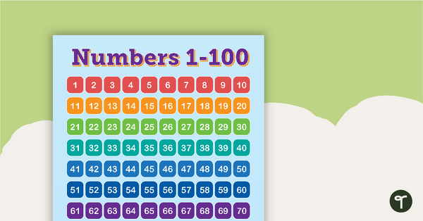 Pencils - Numbers 1 to 100 Chart teaching resource