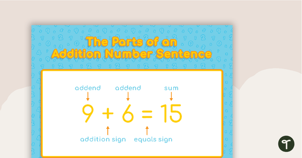 Go to Parts of a Number Sentence (Addition and Subtraction) Posters teaching resource